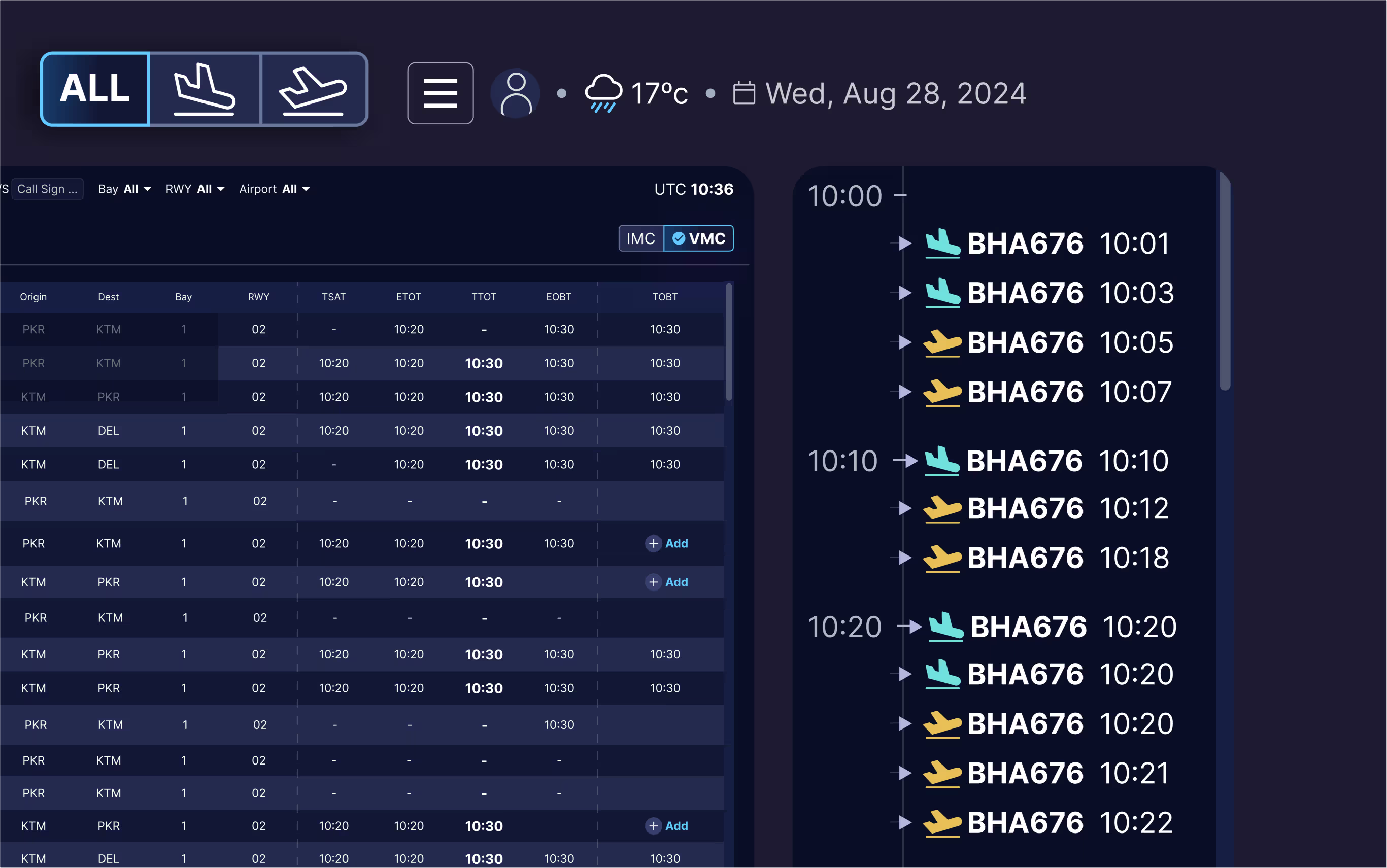 ATFM (Air Traffic Flow Management)